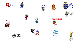 thumbnail for 2026 World Cup